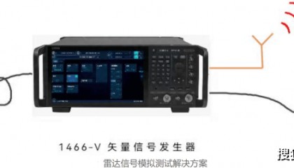 78110A雷达信号模拟软件