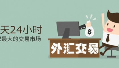 外汇交易中逆向思维是什么?