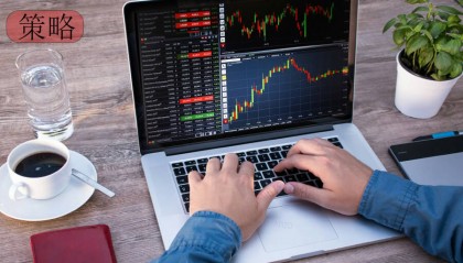 Anzo Capital昂首资本：外汇市场交易策略与平均价格优化