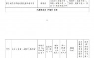 2025年度国家科学技术奖，湖南拟提名这些项目（人选）