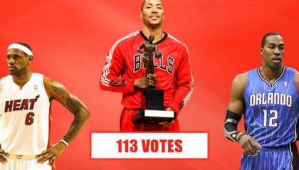 最年轻MVP罗斯：2011年数据揭秘