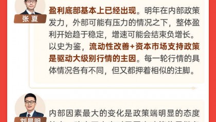 “信心重估”进行时，A股盈利底已现，跨年行情窗口可配置A500指数……陈果、张夏、刘晨明三大首席最新策略合集