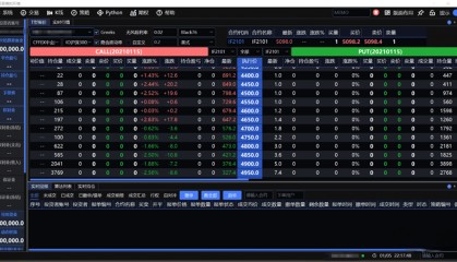 期权模拟交易排行！ETF期权模拟软件有哪些？