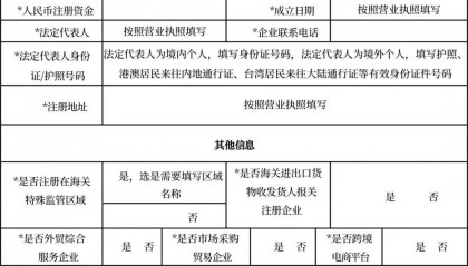 兴课堂 | 贸易外汇收支企业名录登记管理(第一期)