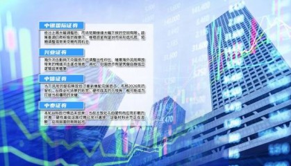 A股本轮上涨行情基础并未改变 短期调整或带来布局良机