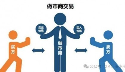 外汇交易做市商都是对赌交易吗?