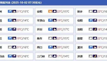 今起三天河南大范围降雨持续 南阳信阳等地雨势较强