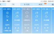 速报!亳州升温时间确定!