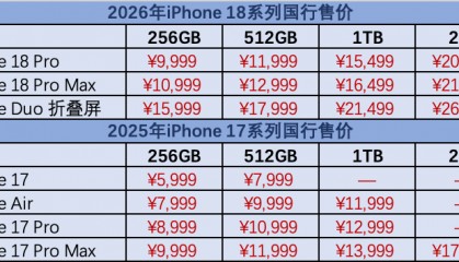 iPhone全线涨价：18系列最高涨3500元，老机型最多涨2300元
