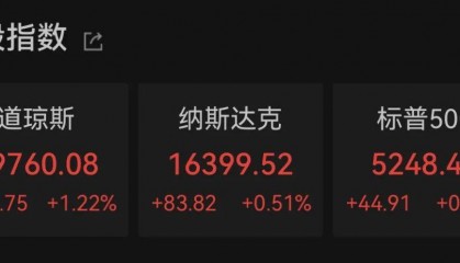 美股异动
