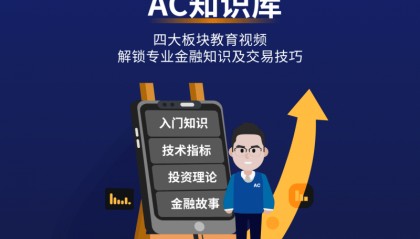 与AC资本（AC Capital）掘金全球外汇市场