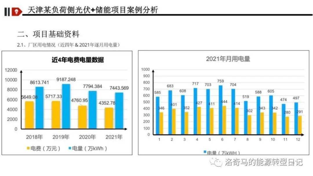 新型储能怎么挣钱？深度解析五大盈利模式！附收益计算Excel表下载