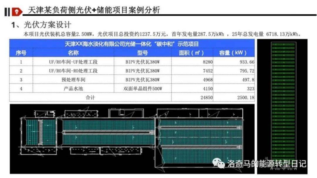 新型储能怎么挣钱？深度解析五大盈利模式！附收益计算Excel表下载