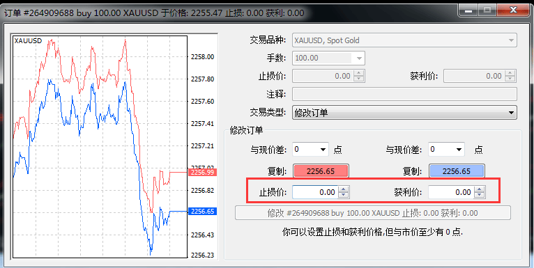 外汇交易设置止损有没有好的方法