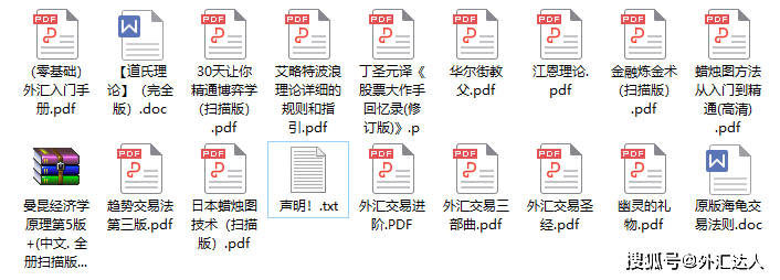 书单来啦！外汇交易从入门到精通必看的外汇书籍，有你看过的吗？