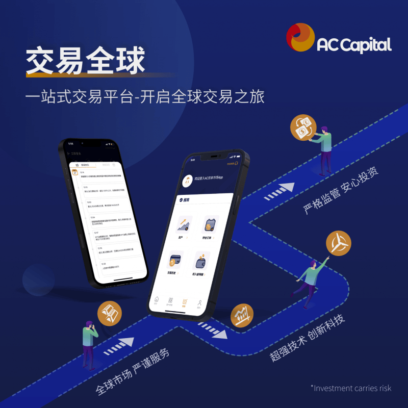 AC Capital值得信赖的外汇券商