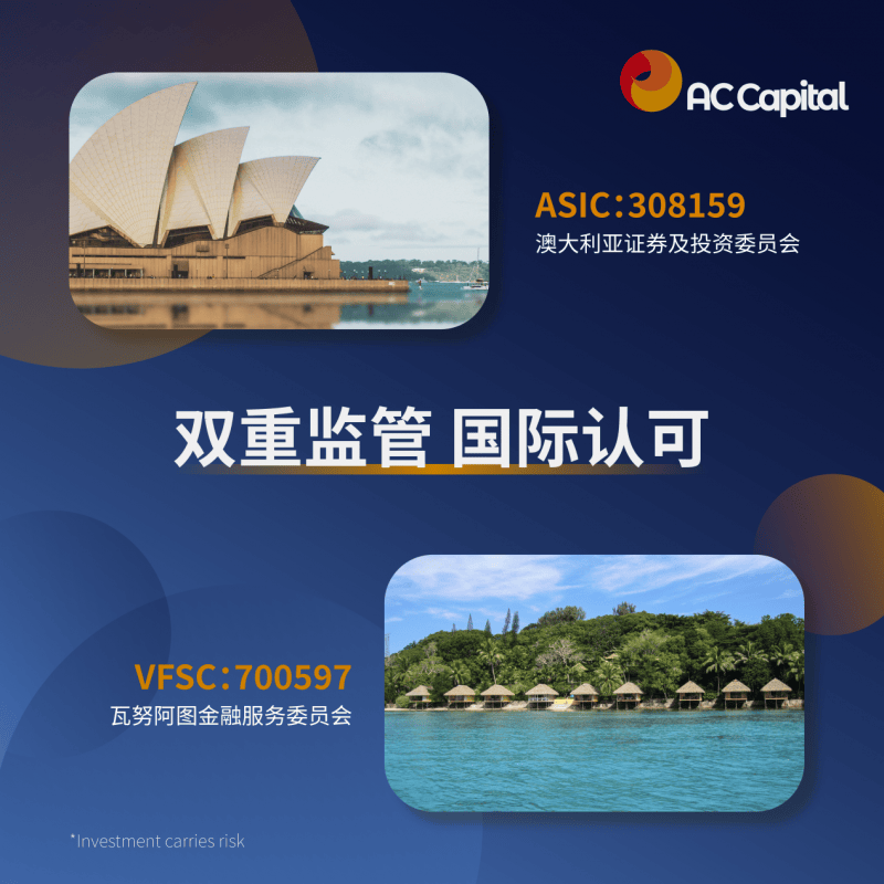 AC Capital值得信赖的外汇券商