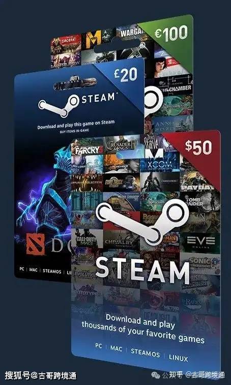 海外Steam礼品卡、iTunes苹果礼品卡测评，怎样利用外汇费率差价来变现？