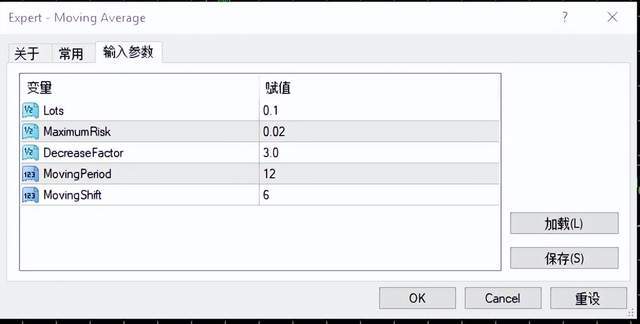 【FXCM福汇】：如何查看MT4 EA 及 指标安装路径？