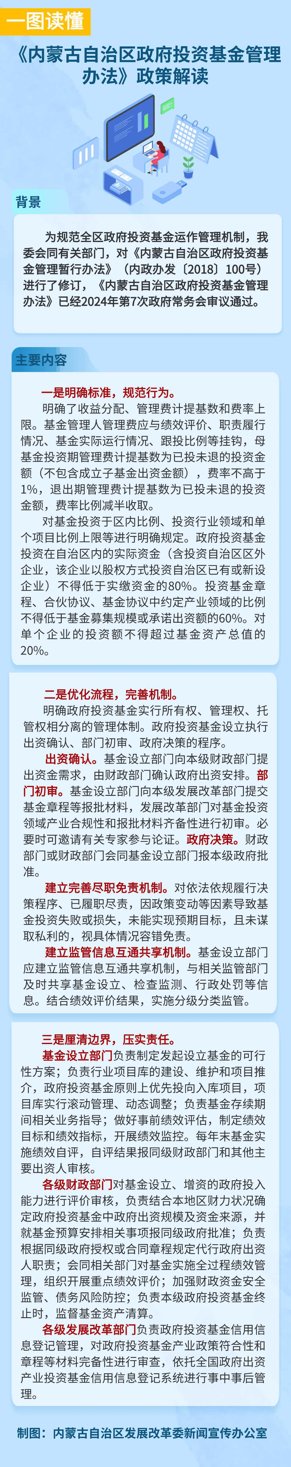 内蒙古自治区人民政府办公厅关于印发《内蒙古自治区政府投资基金管理办法》的通知