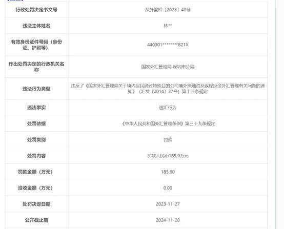 又一例！个人设立海外公司被外汇局罚款185.9万元