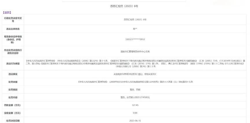 又一例！个人设立海外公司被外汇局罚款185.9万元