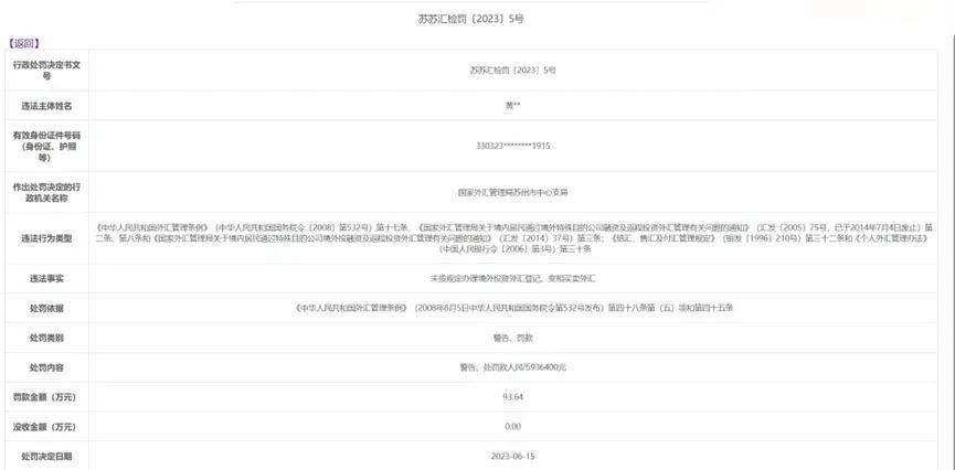 又一例！个人设立海外公司被外汇局罚款185.9万元