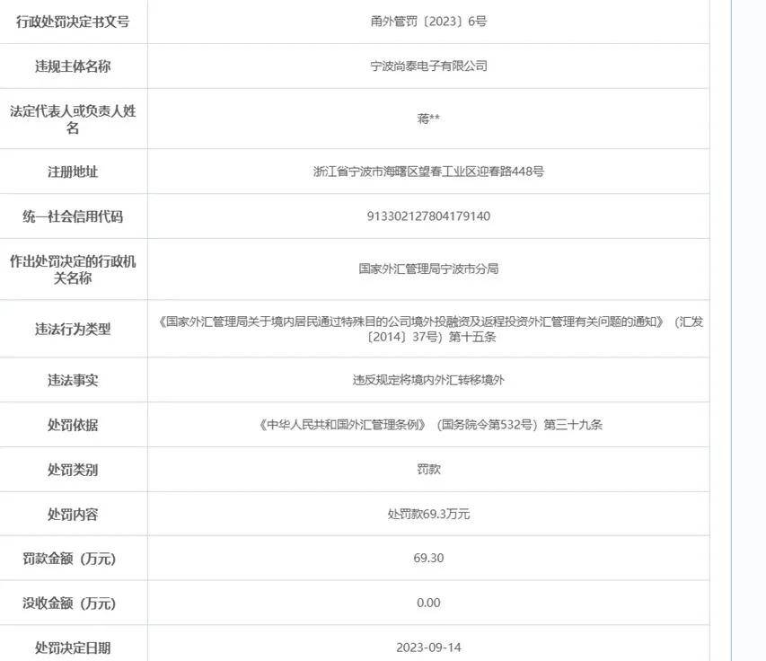 又一例！个人设立海外公司被外汇局罚款185.9万元