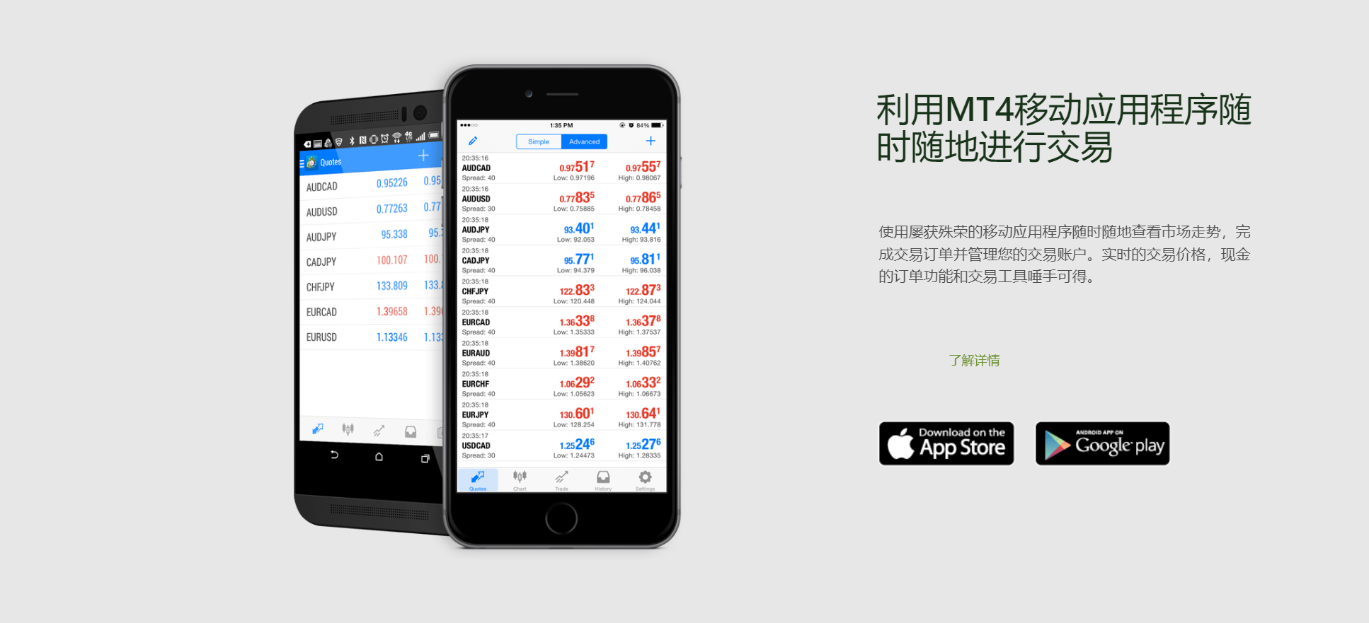 金融外汇网站主题pbootcms模板主题网站设计分享