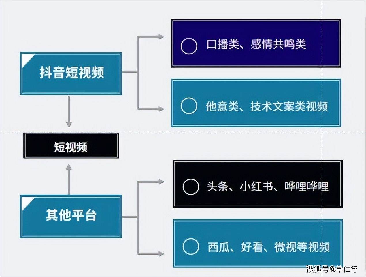 听牛商汇的同学来说，企业为什么要持续学习？