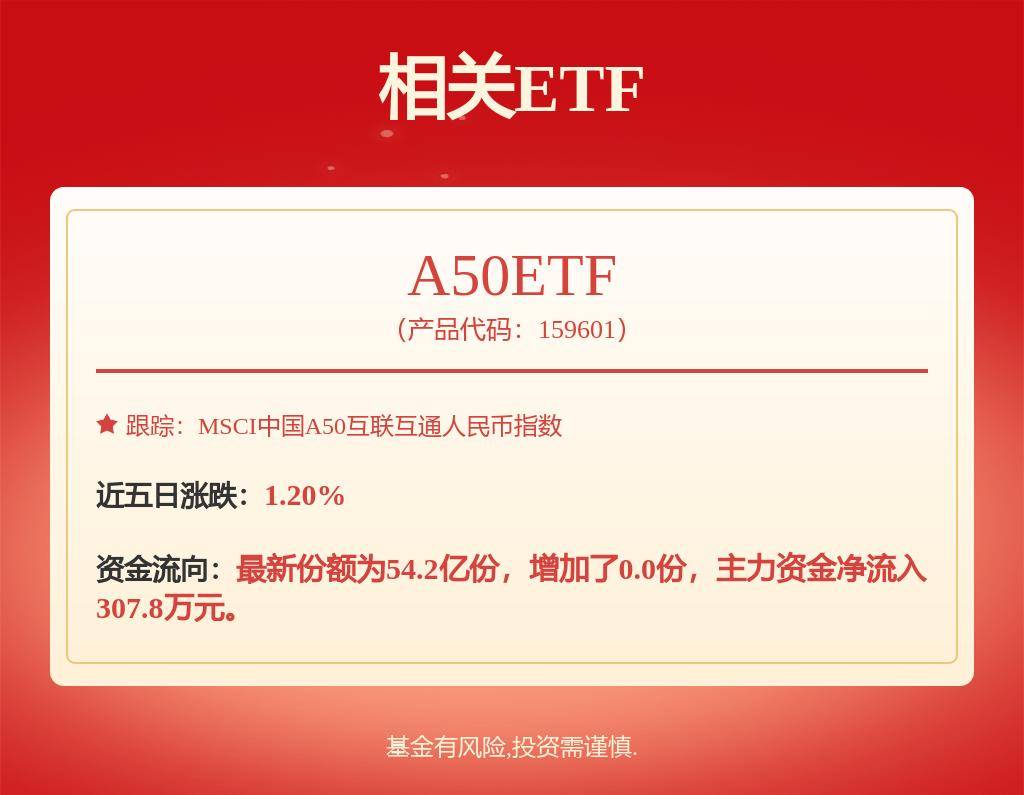 英伟达概念板块7月12日跌3.74%，工业富联领跌，主力资金净流出13.17亿元