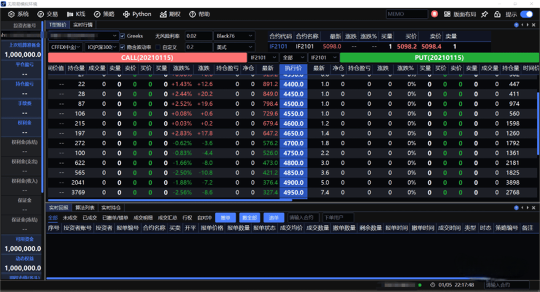 期权模拟交易排行！ETF期权模拟软件有哪些？