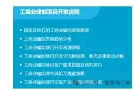 储能人必看！工商业储能项目如何赚钱？