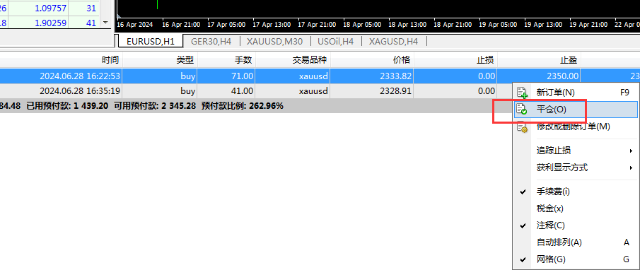 外汇MT4电脑版快速入门，只要1个小时!