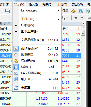 外汇MT4电脑版快速入门，只要1个小时!