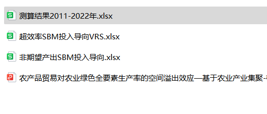 各省农业绿色全要素生产率（2011-2022年）