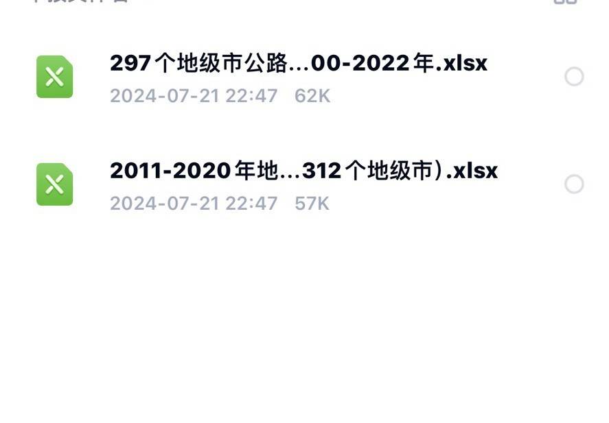 地级市公路网络密度、公路里程指标2011-2022年