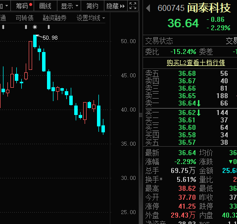 突然跳水，中科曙光一度跌幅超9%，发生了什么？