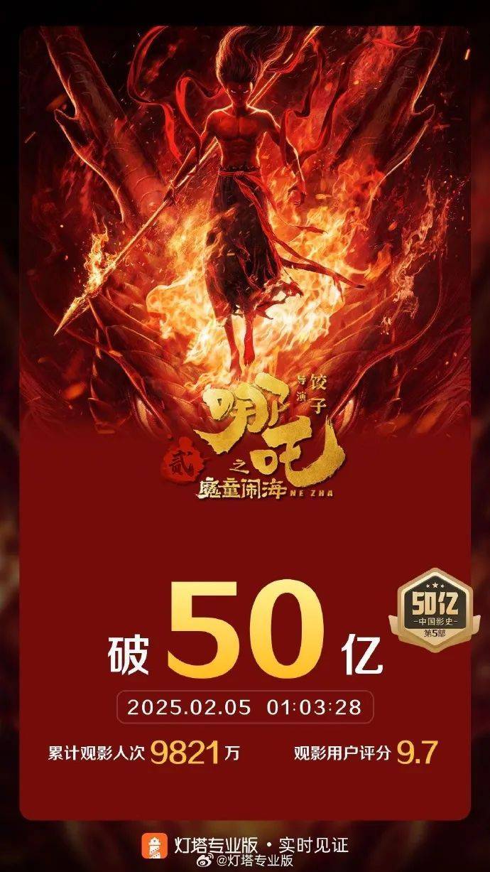 太猛了！两个“哪吒”，顶峰相见！《封神2》路演现场观众情绪失控，质问导演乌尔善：为什么口碑两极分化，你想过没有？