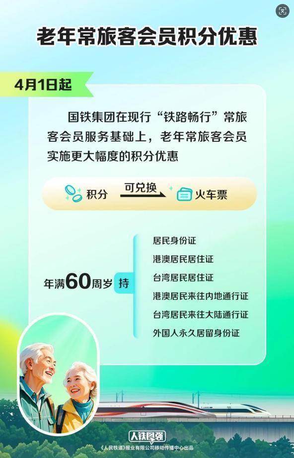 国铁集团：4月1日起 60岁以上旅客乘车享票面金额15倍积分