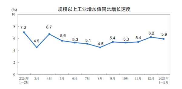 城市24小时 | 人口第四大省，为何“零增长”