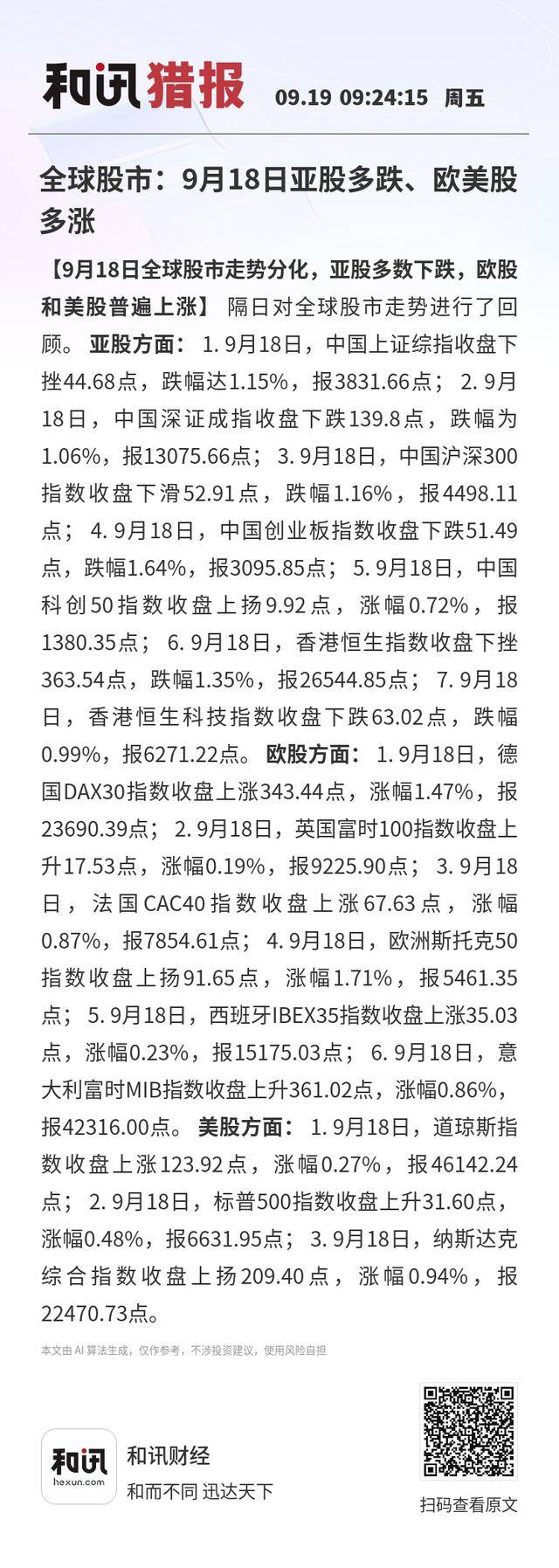 全球股市：9月18日亚股多跌、欧美股多涨