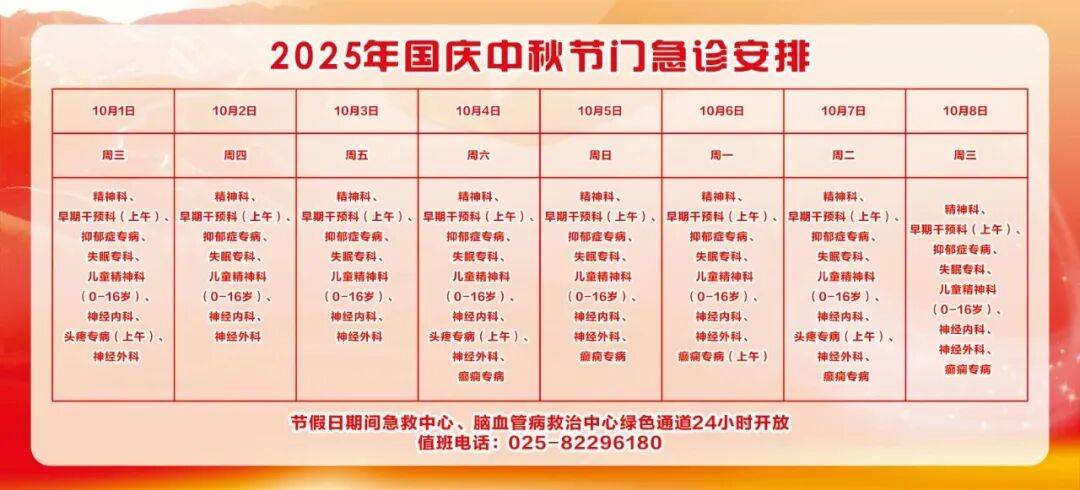 转需！南京部分医院国庆、中秋节期间门急诊安排！