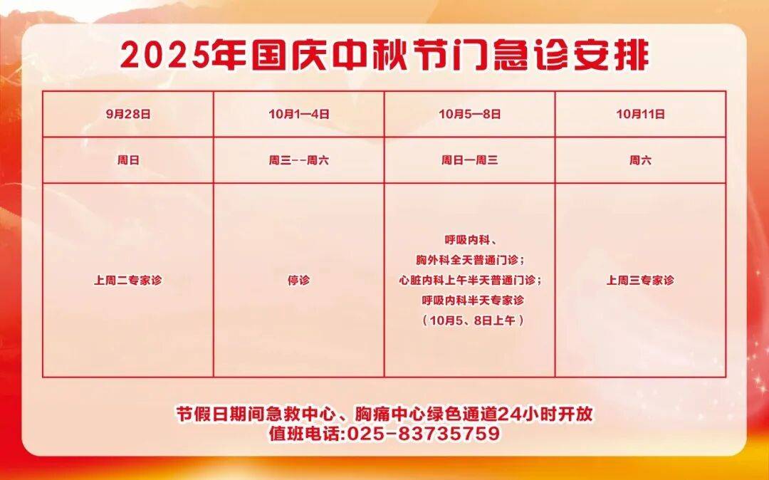 转需！南京部分医院国庆、中秋节期间门急诊安排！