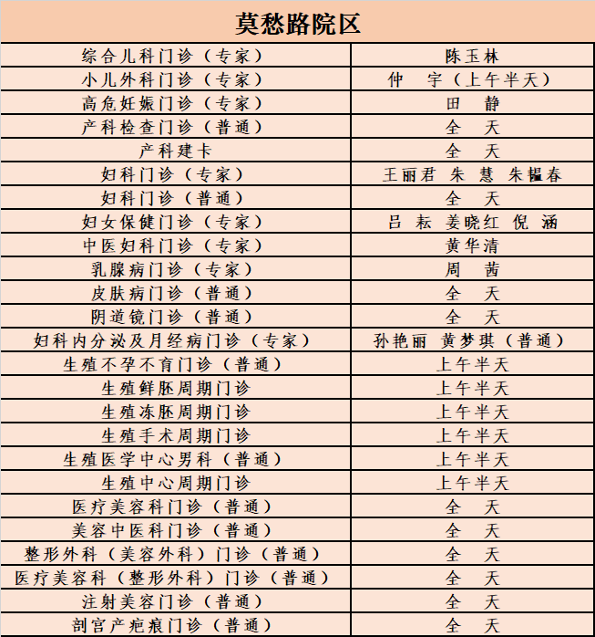 转需！南京部分医院国庆、中秋节期间门急诊安排！