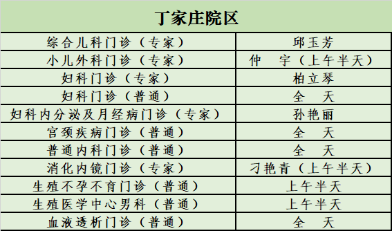 转需！南京部分医院国庆、中秋节期间门急诊安排！