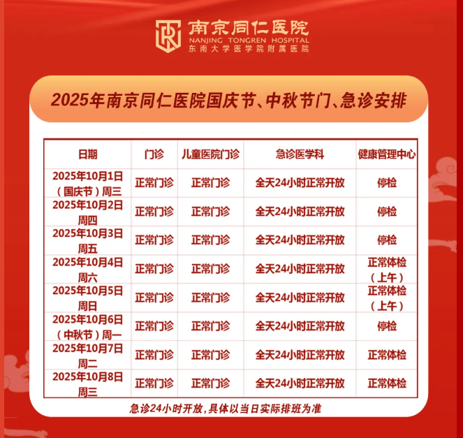 转需！南京部分医院国庆、中秋节期间门急诊安排！