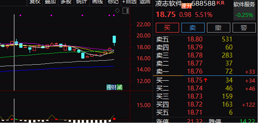 复牌涨停！封单超155万手，000407重大资产重组预案曝光