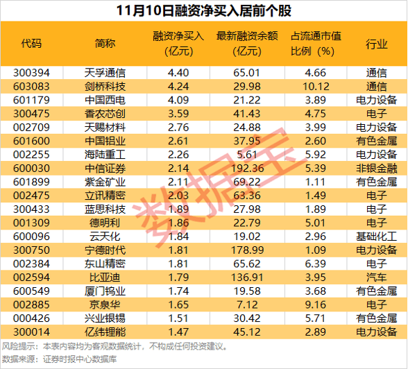 复牌涨停！封单超155万手，000407重大资产重组预案曝光