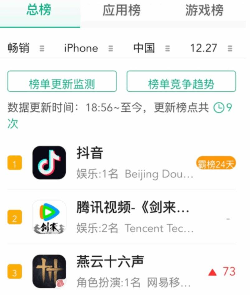 《燕云十六声》陷舆情危机，周年庆反手甩出真香福利，登顶畅销榜